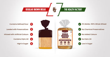 The Brown Bread Myth: Why It's Important to Read Labels